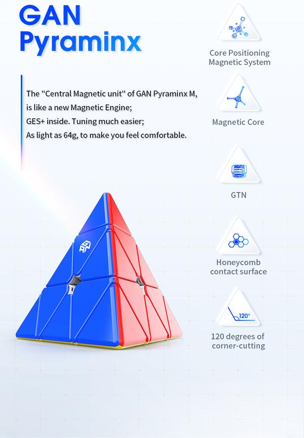 GAN Pyraminx M Standard Edition