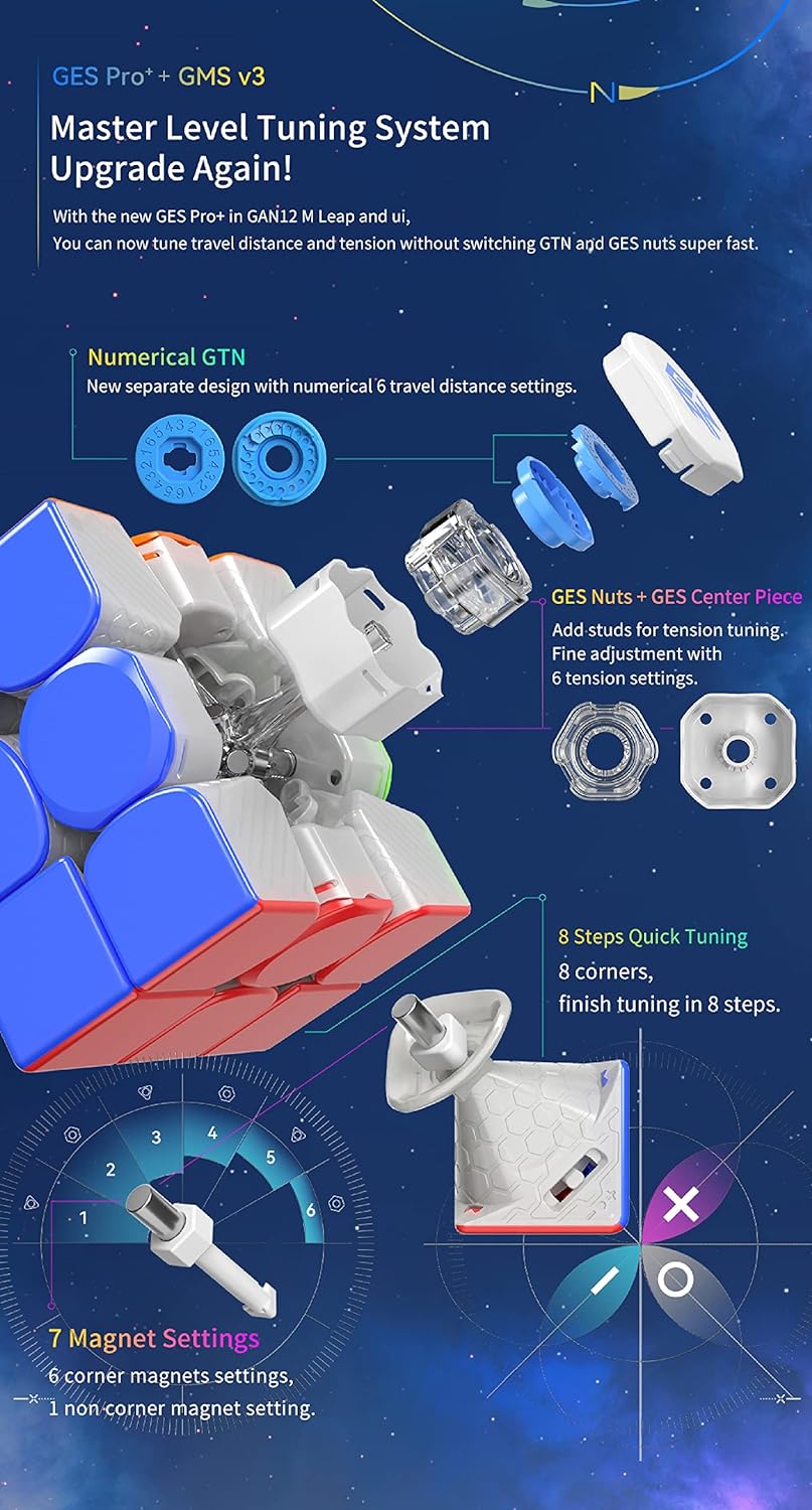 GAN 12M Maglev