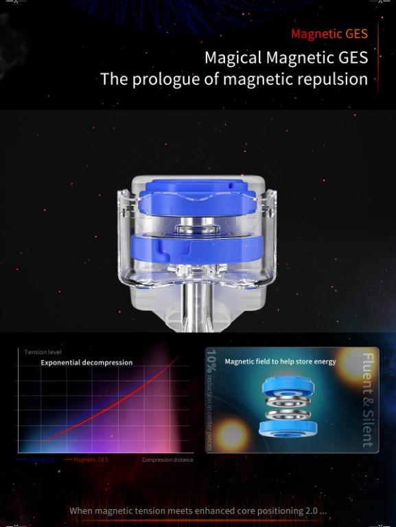 GAN 12M Maglev