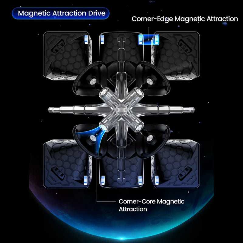 GAN 14 M Maglev