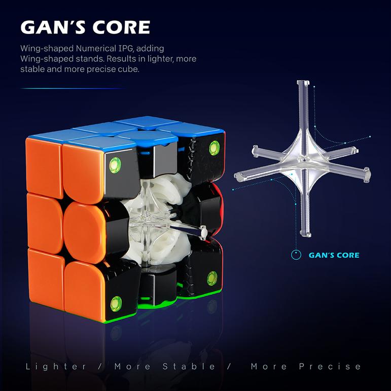 GAN 356 M