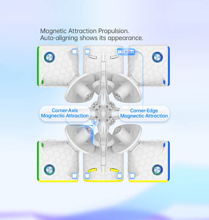 GAN 356 Maglev