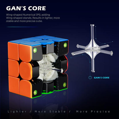 GAN 356 M