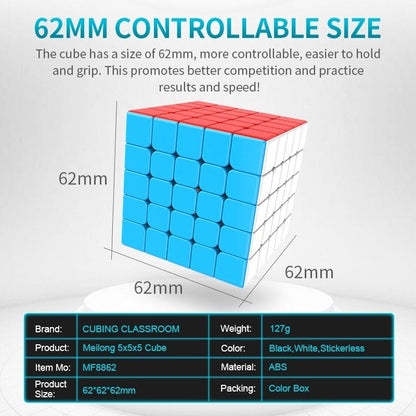 MoYu Meilong 5x5 Stickerless